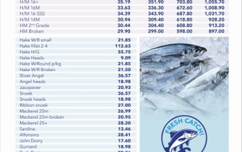 New Price List